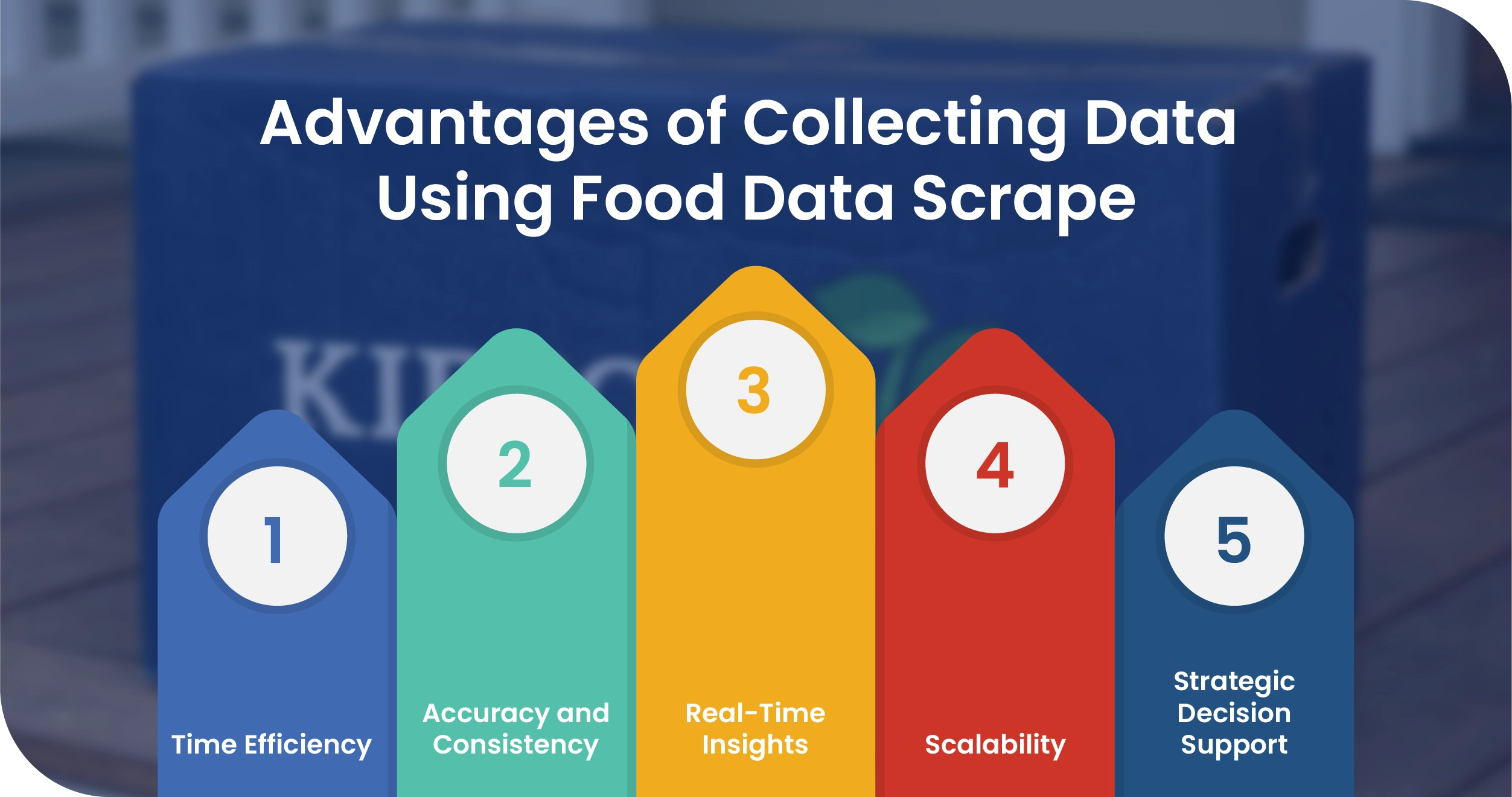 Advantages of Collecting Data Using Food Data Scrape
